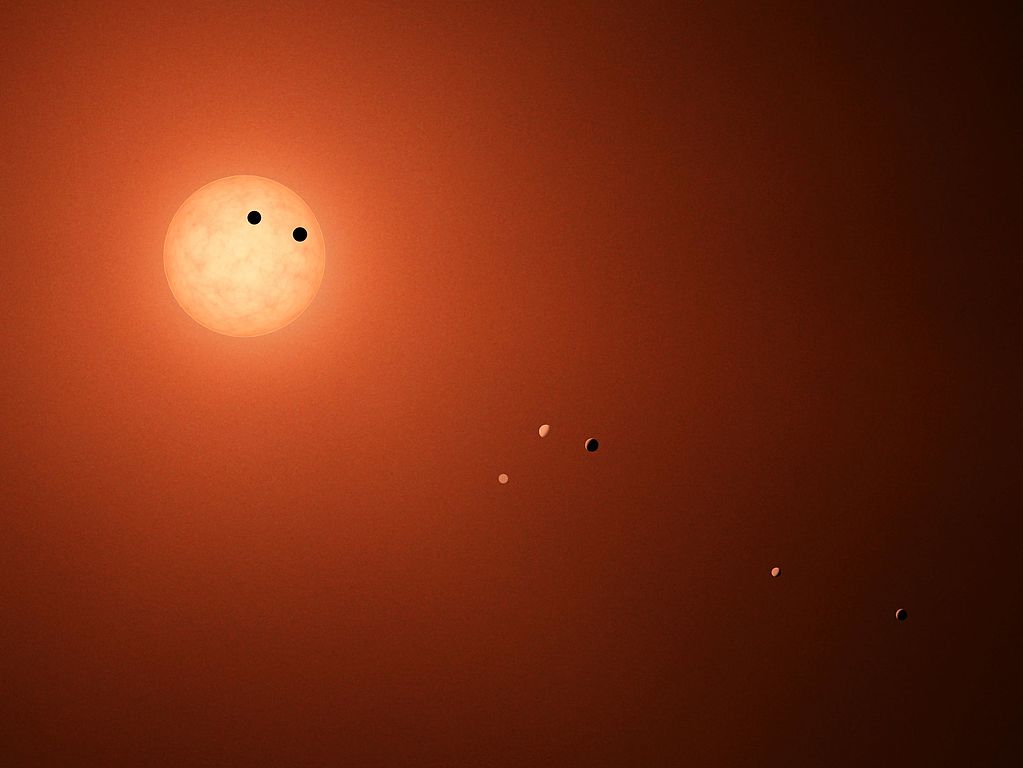TRAPPIST-1 系统的七颗行星。公有领域图片，来自 NASA/JPL-Caltech